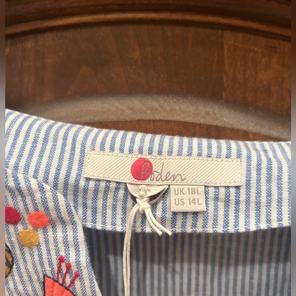 NWT Boden Bea Linen Embroidered Dress ￼ - Picture 3 of 4
